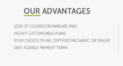 infiniti warranty coverage